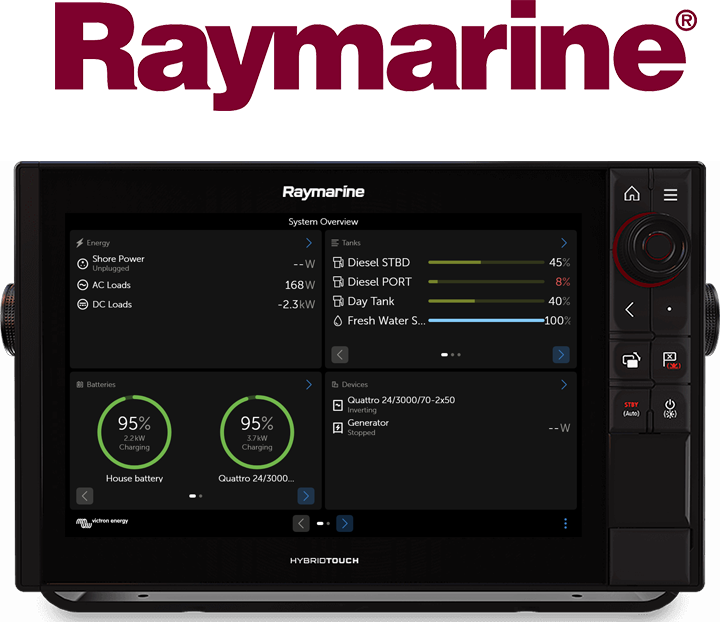 Integracija naprav GX v pomorski MFD - Raymarine